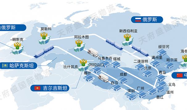 現(xiàn)如今俄羅斯物流危機(jī)重重的，快遞交通運(yùn)輸業(yè)的機(jī)遇在哪兒？