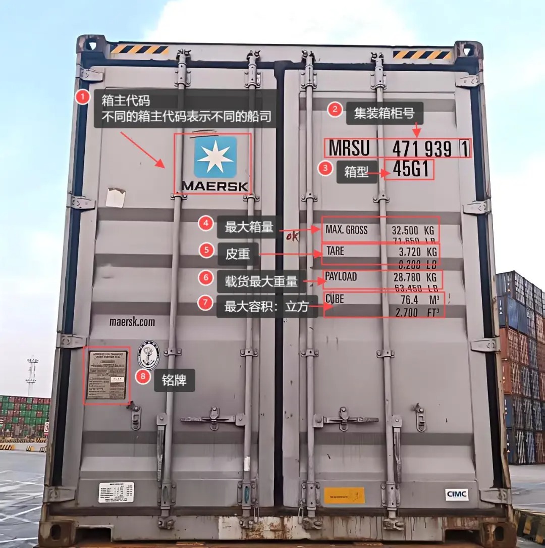集裝箱門信息，教你一眼看懂_1_今天不上班_來自小紅書網(wǎng)頁版.jpg